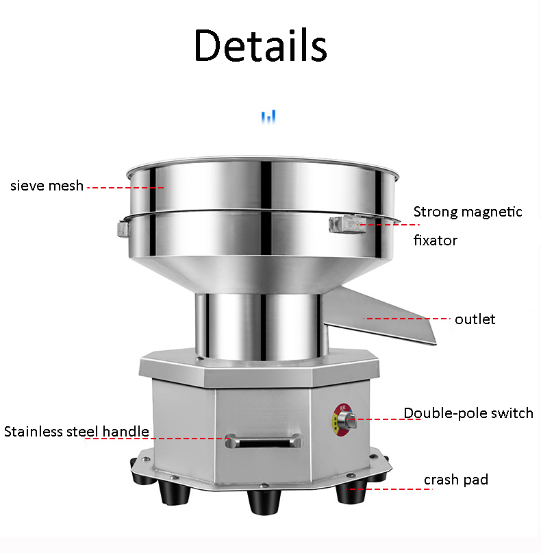 Hot Sale Vibrating Screen Smal - огляд і ціна Corn Sheller Machine