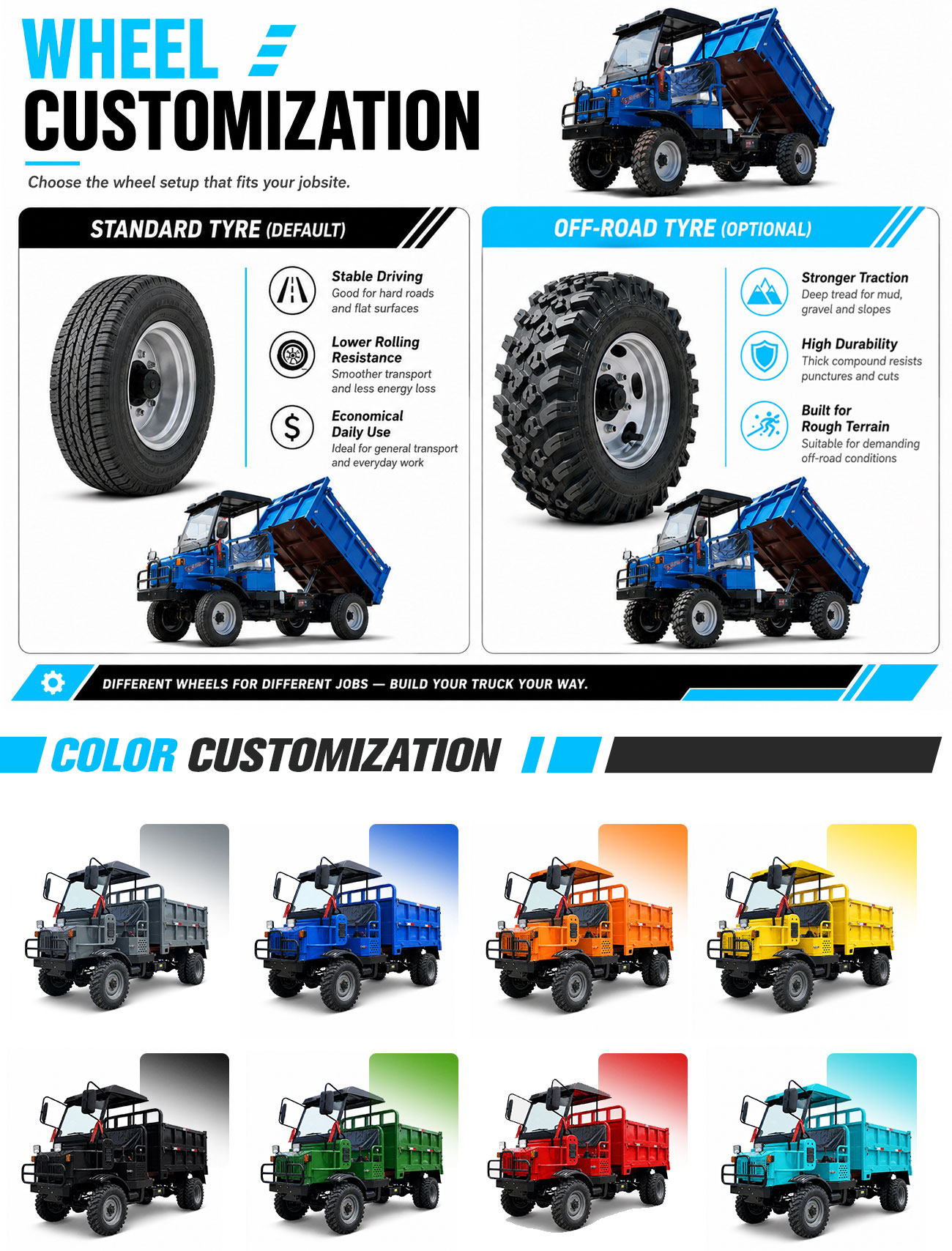 Factory Supply 800CC 4WD UTV A - огляд і ціна Agriculture Farming Vehicles